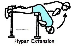 Hyper extension